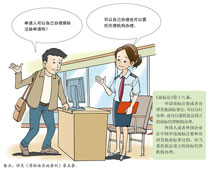 多方合力乘風(fēng)破浪 商標(biāo)先行揚(yáng)帆出?！袊?guó)企業(yè)商標(biāo)海外維